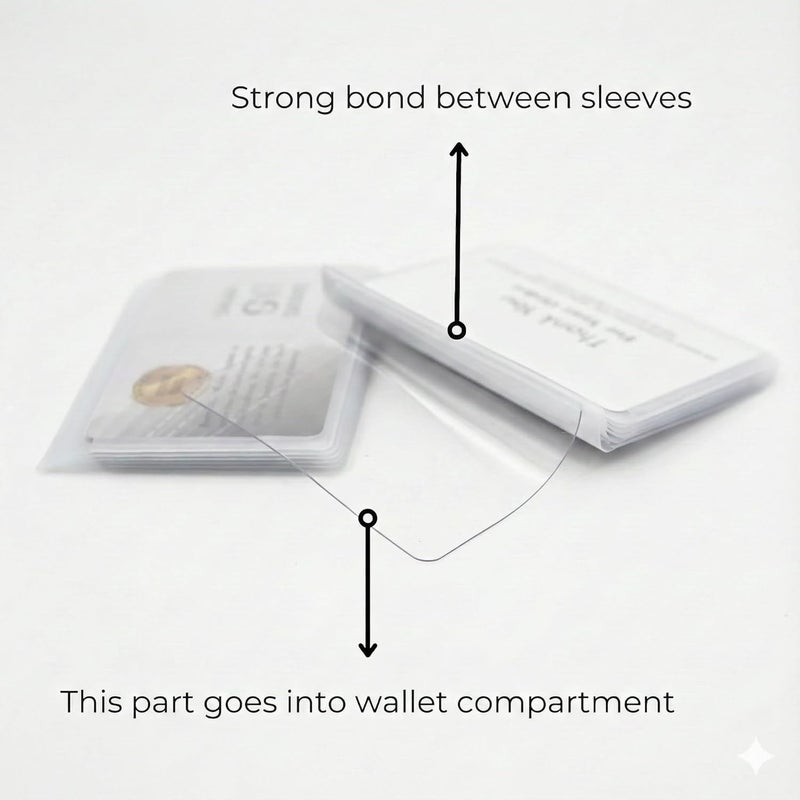 ag wallets Wallets Set of 2 Clear Premium Quality Wallet Insert from (Trifold 6 Page) - Image 4