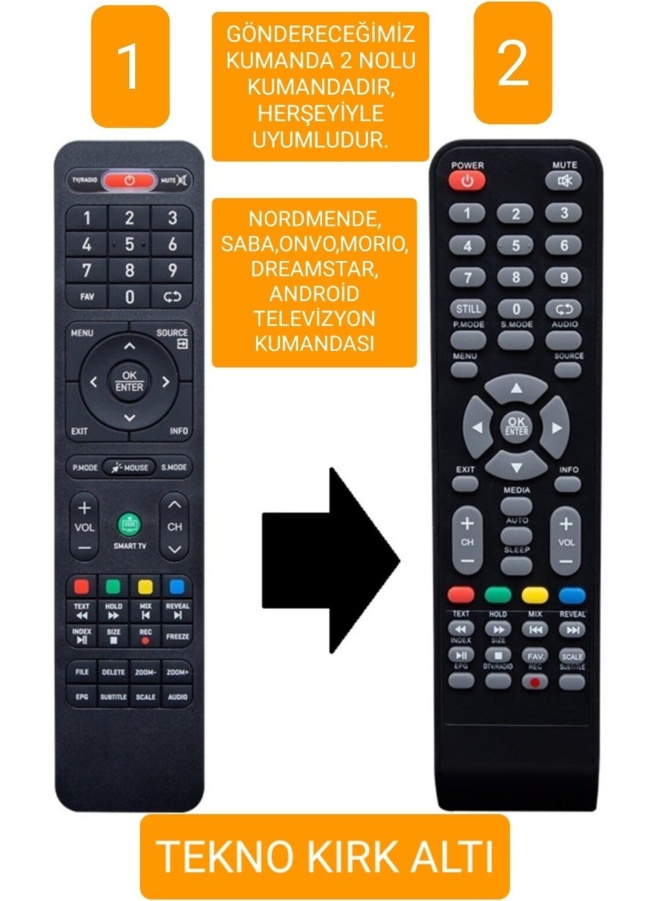 Onvo Nordmende, Saba, Morıo, dreamstar, Android Television Remote 