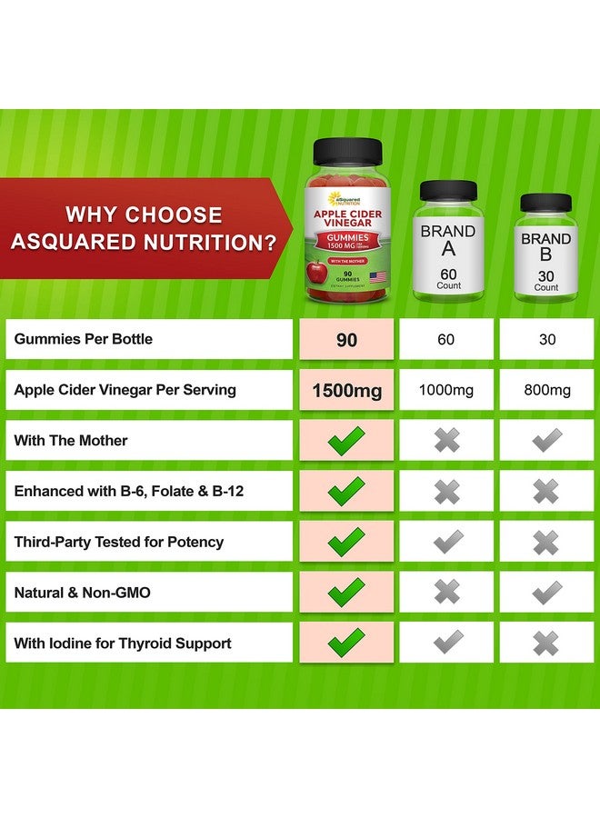 aSquared Nutrition Apple Cider Vinegar Gummies - 1500mg with The Mother - 90 ACV Gummies w/Vitamin B6 & B12, Folic Acid - Vegan Gummy Supplement Alternative to Capsules Pills & Drink - Image 4