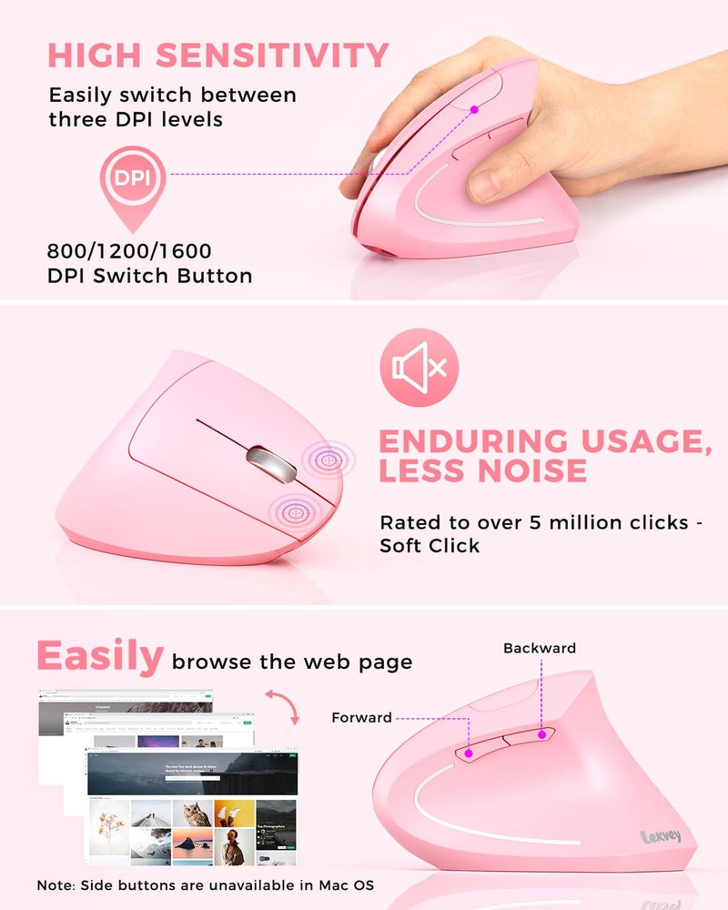 Lekvey Ergonomic Mouse, Vertical Wireless Mouse, Rechargeable 2.4 GHz USB Optical Carpal Tunnel Mice : 800/1200 / 1600 DPI, 6 Buttons, for Laptop, PC, Mac, Computer, Desktop, Notebook etc, Pink - Image 5