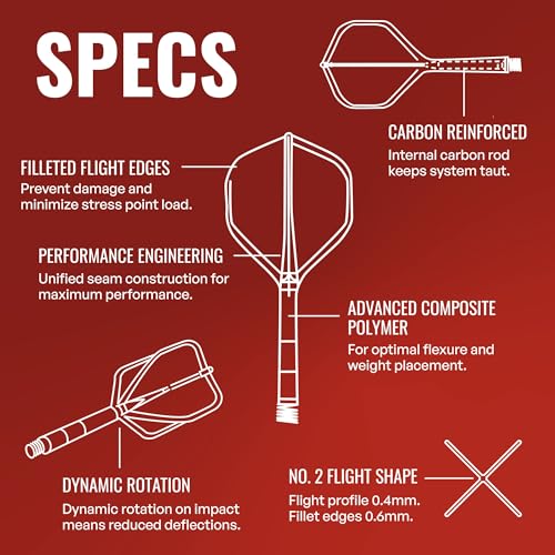 Shot! - Integrated Dart Flight & Shaft System | Reduced Deflections | 350 Micron Standard Shape | Carbon Reinforced | Dynamic Rotation | Polyester, Blue, Short - Image 3