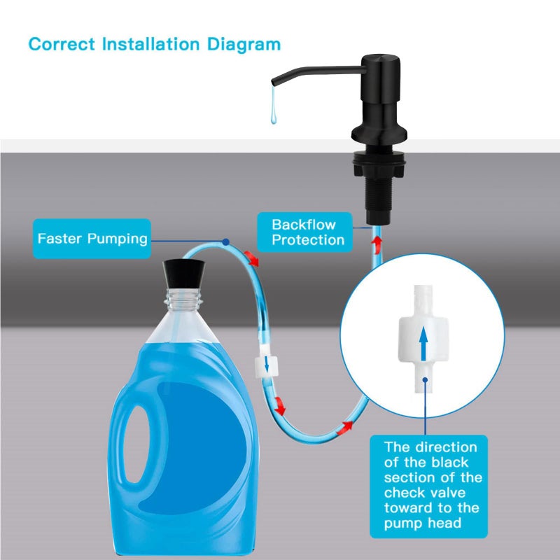 izolor Soap Dispenser For Kitchen Sink  Kichen Sink Soap Dispenser  47"" Extension Tube Kit  Under Sink Soap Dispenser Pump  No Need More Refills  Good Suction Power  Black - Image 3