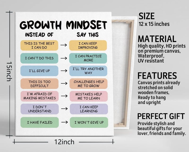 WKYAER Growth Mindset Canvas Poster Wall Art - Image 3