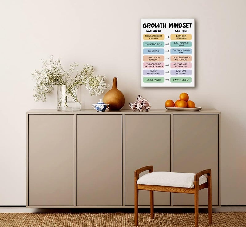 WKYAER Growth Mindset Canvas Poster Wall Art - Image 2