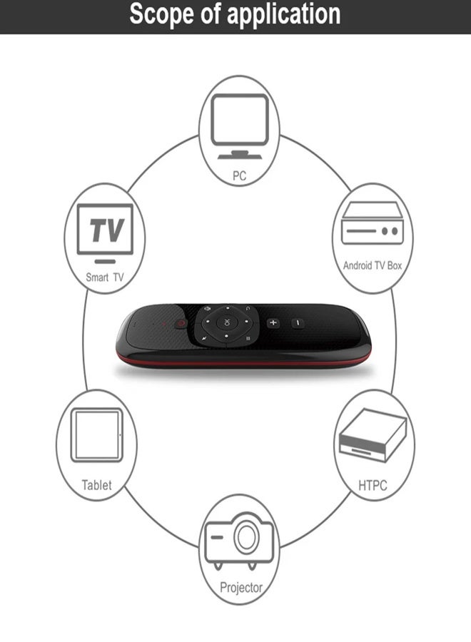 Wechip W2 2.4G Air Wireless Keyboard with Touchpad Infrared Remote Control for Android TV BOX PC Projector - Image 5
