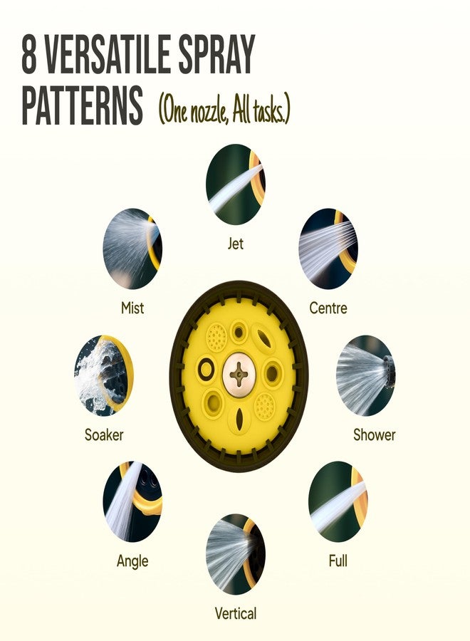 Craft911 فوهة خرطوم الحديقة - بخاخ خرطوم بثمانية أنماط مع تحكم بالإبهام - أداة ري للحديقة، وغسيل السيارات، والعناية بالعشب، ودش الحيوانات الأليفة - Image 4