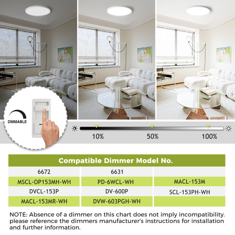hepside 2Pack LED Flush Mount Ceiling Light Fixture, 12Inch 24W, Dimmable&3000K/3500K/4000K/5000K/6500K Adjustable Low Profile Ceiling Lights, White Round Flat Ceiling Light for Closet,Kitchen,Hallway - Image 3