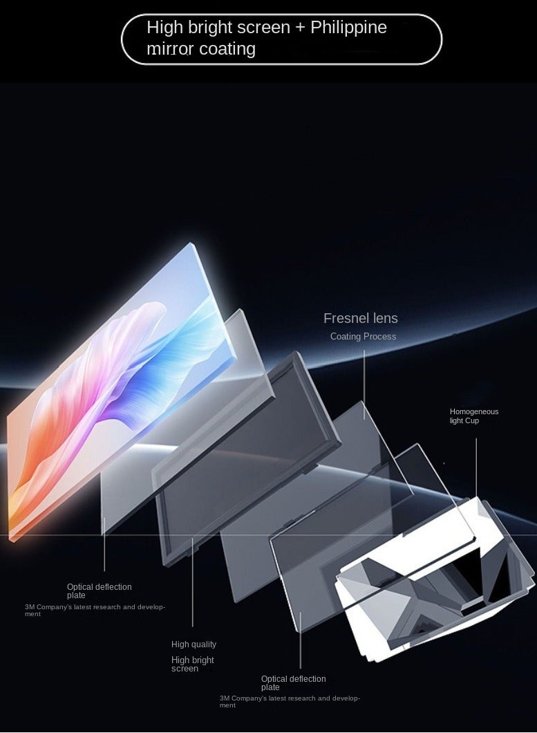 HD mini projector, can be directly connected to your cell phone, easy to carry, suitable for outdoor camping, home, bedroom and other places.  - Image 4