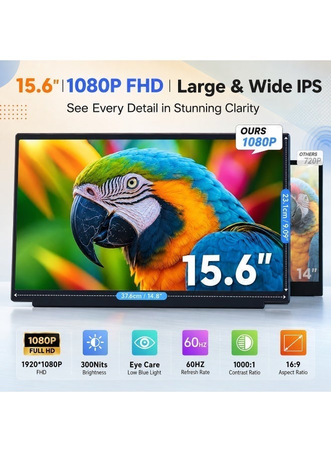 ڤي2كوم شاشة توسيع للابتوب 15.6 بوصة، شاشة محمولة FHD 1080P IPS فائقة النحافة، شاشة قابلة للفصل مع حامل دوار 360°، أربعة أوضاع استخدام، توصيل USB-C وHDMI Plug & Play، متوافقة مع Windows وMac وAndroid، مناسبة لأجهزة اللابتوب من 13 إلى 17 بوصة - Image 2