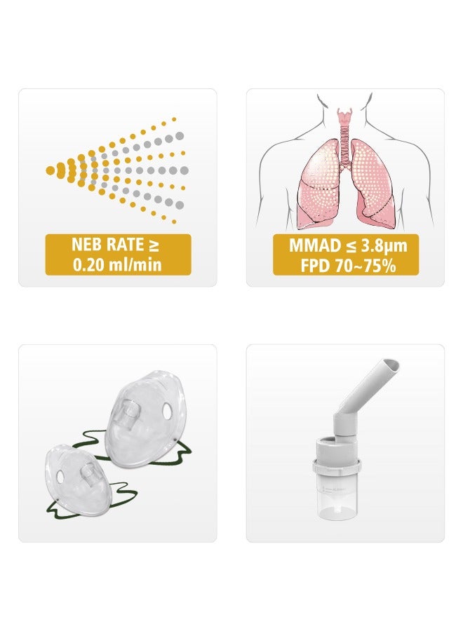 Rossmax NL100 Piston Nebulizer - Includes Masks, Tubes & Filters | Portable Nebulizer Machine for Adults & Kids - Image 2
