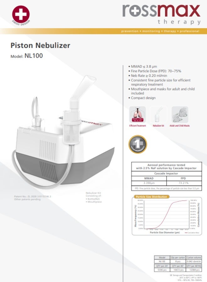 Rossmax NL100 Piston Nebulizer - Includes Masks, Tubes & Filters | Portable Nebulizer Machine for Adults & Kids - Image 4