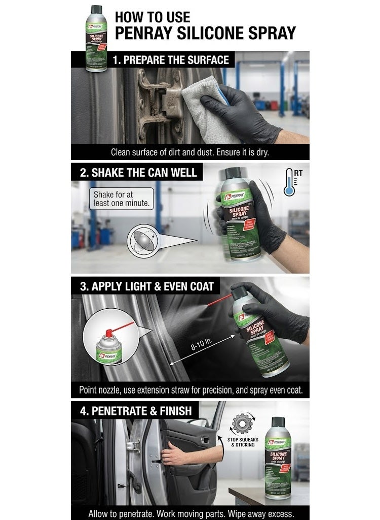 Penray 3416 Silicone Spray - 10-Ounce Aerosol Can - Image 2