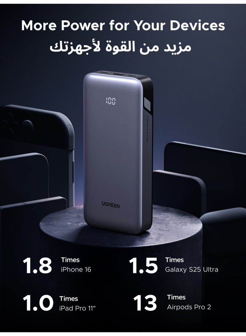 يو جرين باور بانك mAh10000،اثنين تايب سي + USB A واحد، مخرج ومدخل شحن سريع 30 وات، شاحن محمول، شهادة أمان، حزمة بطارية، شاشة LED، حجم محمول، متوافق مع سلسلة ايفون 17 والأجهزة اللوحية وسماعات الأذن - Image 3