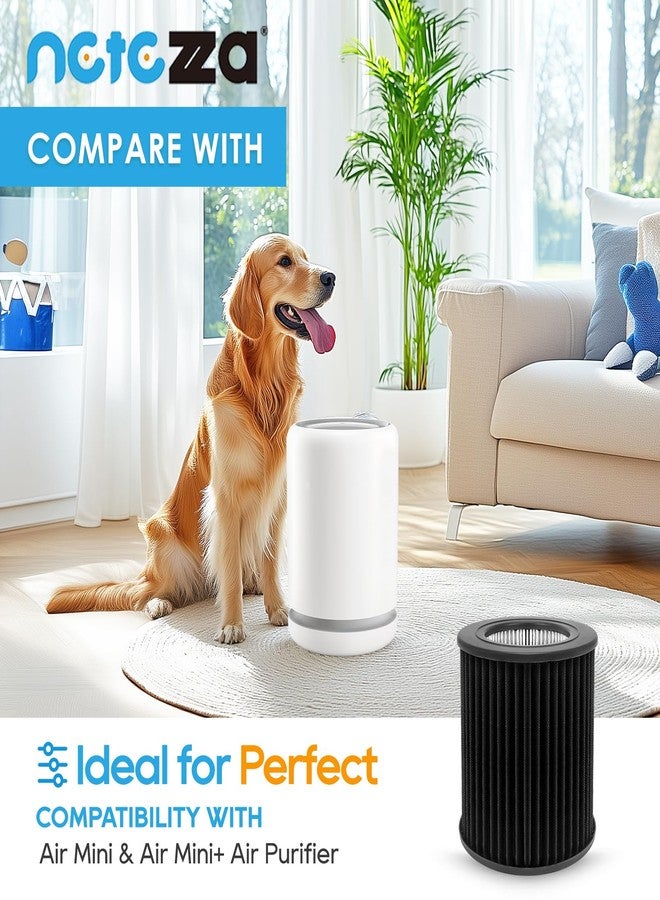 Netezza Air Mini Filters Replacement for PECO Filter Compatible with Moleku-le Tri-Power Air Mini and Air Mini+ Air Purifiers, 3-in-1 High-Efficiency Filtration System, 2 Pack - Image 2