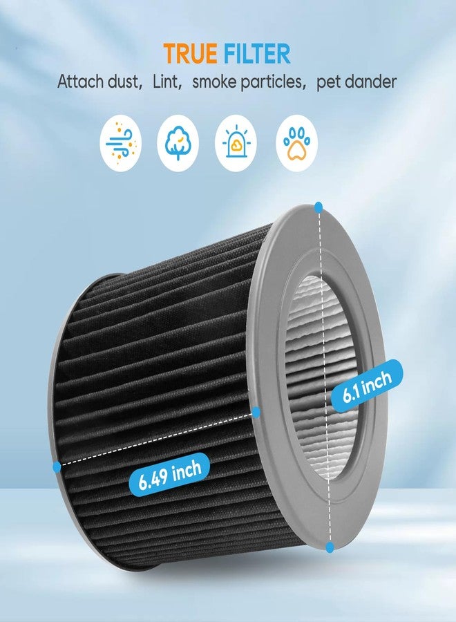 Netezza Air Mini Filters Replacement for PECO Filter Compatible with Moleku-le Tri-Power Air Mini and Air Mini+ Air Purifiers, 3-in-1 High-Efficiency Filtration System, 2 Pack - Image 4