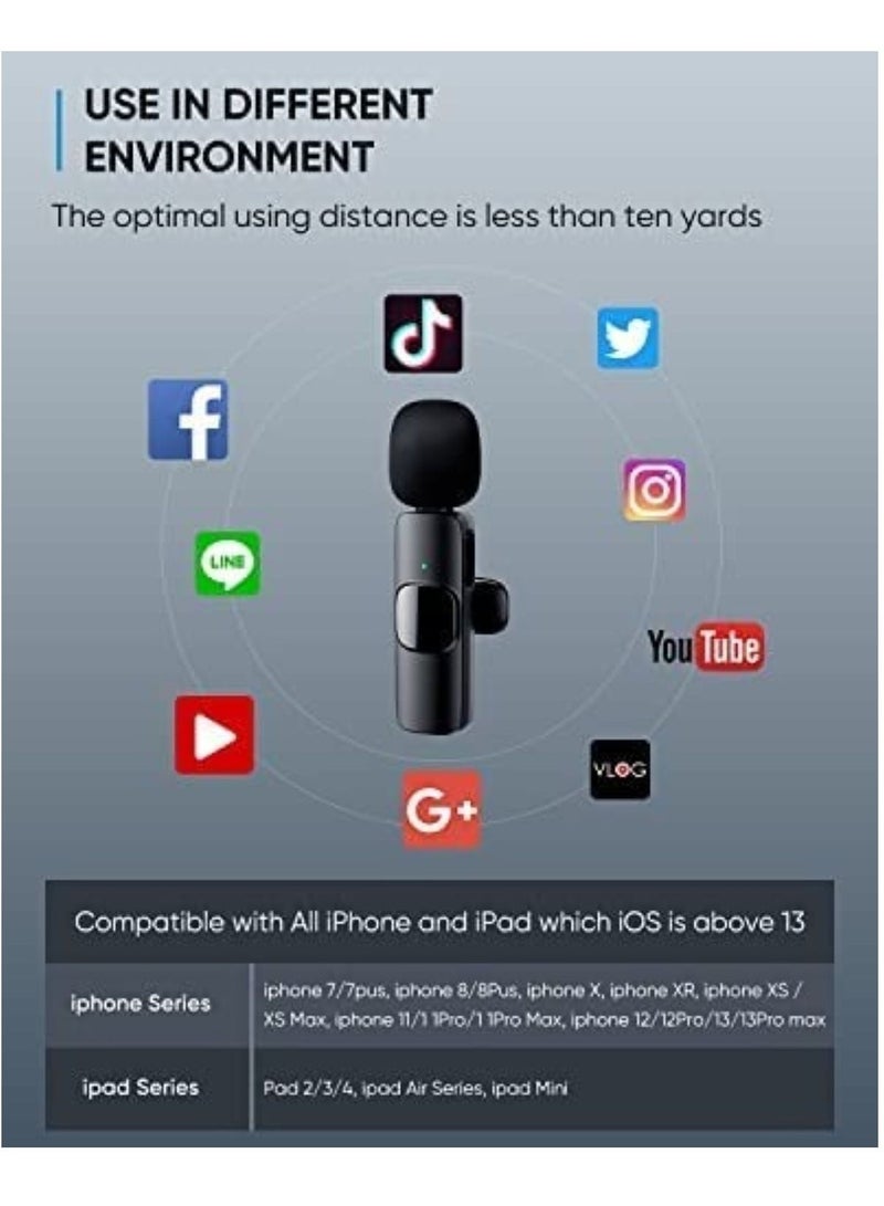2 PCS Professional Wireless Lavalier Microphone for iPhone iPad only - Image 2