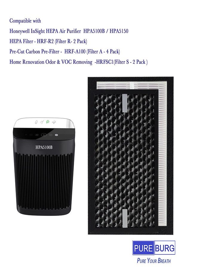 PUREBURG طقم فلتر هيبا بديل من بيوربيرغ متوافق مع أجهزة تنقية الهواء هانيويل إنسايت، HPA5100B / HPA5150، HRF-R1 HRFSC1 HRF-A100 - Image 2