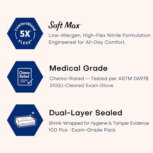 Supmedic Disposable Nitrile Gloves, Chemical Resistant, Powder-Free, Latex-Free, Food Safe, Medical Exam Gloves, Black, Large, 100 Pcs - Image 2