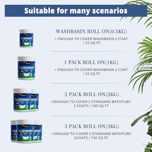 DWIL Tub Paint, Tub and Tile Refinishing Kit with Tools, White Bathtub Paint Water Based &Low Odor, Easy to Use for Sink Bathroom Shower, Vanilla White, 25-30sq.ft - Image 5