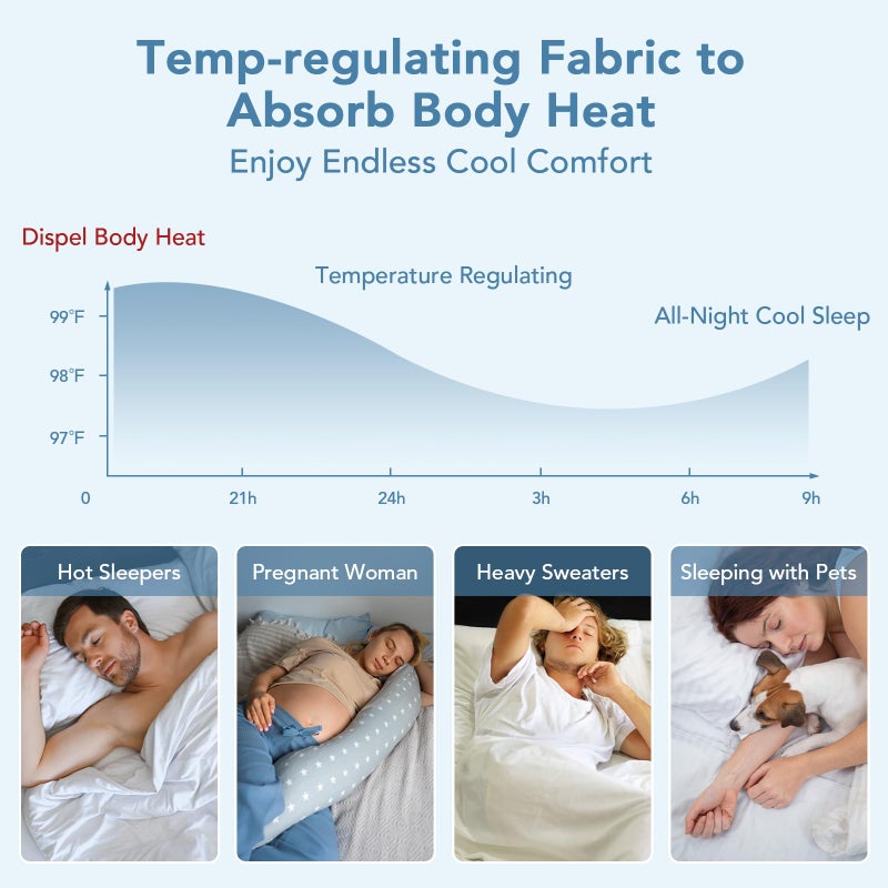 Luxe Linen Instant Cool Queen Mattress Pad for Hot Sleepers, Waterproof Cooling Mattress Topper Cover with TriSupport 3D Tech, Cloud-Like Mattress Protector Pad - Image 4