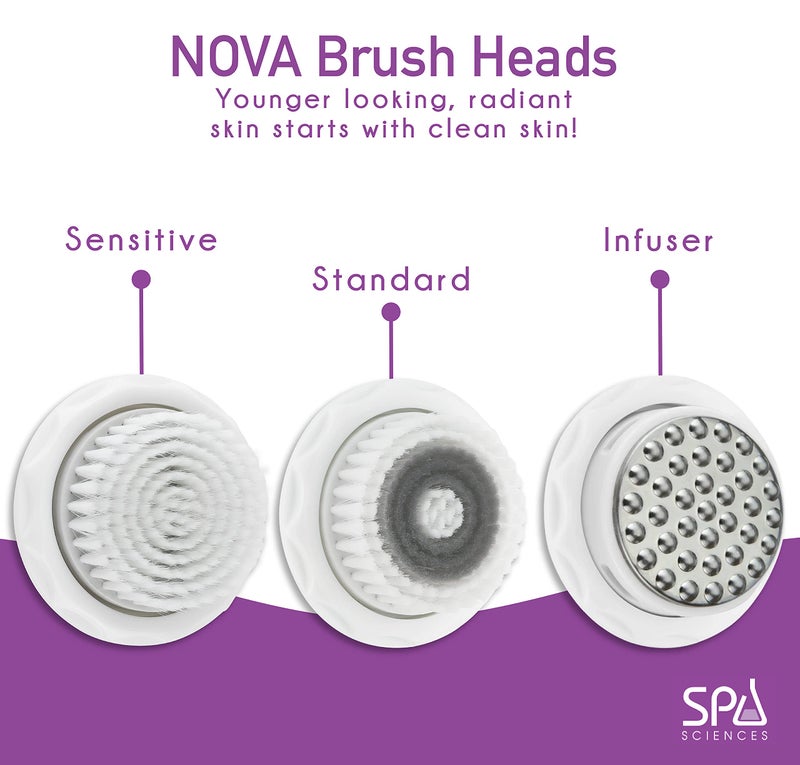 SPA SCIENCES NOVA Serum Infusion Head - Replacement Treatment Head - For Skincare Infusion - All Skin Types - Image 3