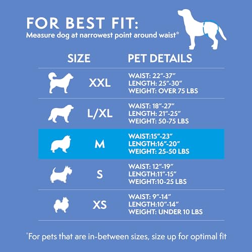 Simple Solution Disposable Female Dog Diapers, Absorbent Leak Proof Protection for Incontinence, Puppy Training, Heat Cycle, Travel, and Housebreaking, Medium Dogs, 15–23 Inch Waist, 12 Count - Image 4