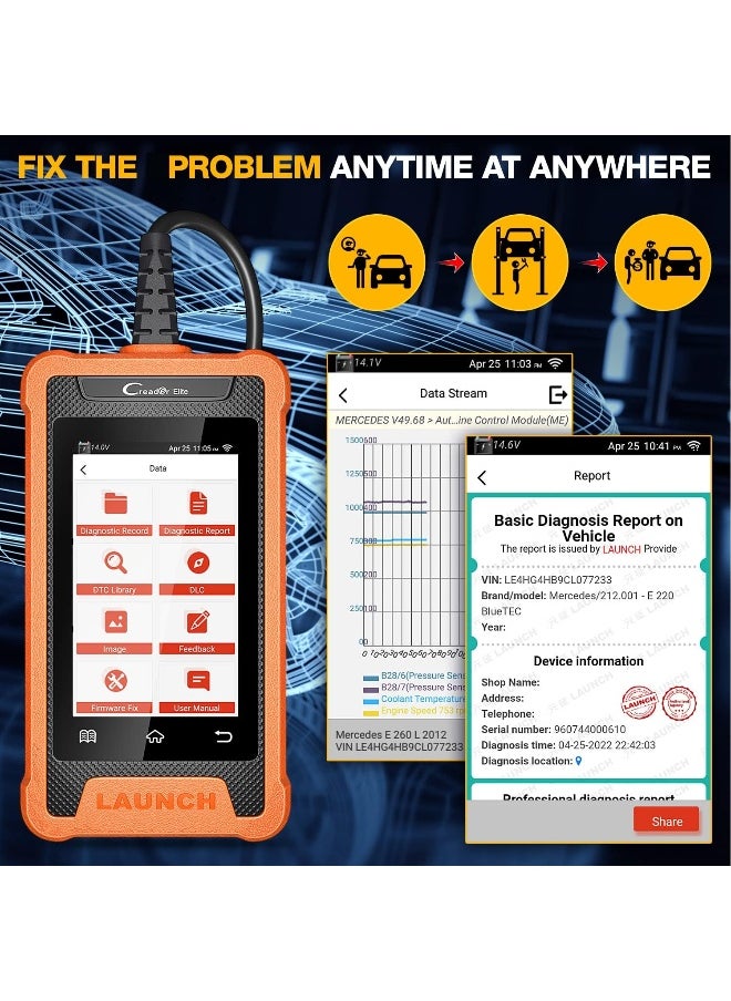 LAUNCH Creader Elite OBD2 Diagnostic Tool for BENZ/Maybach/Sprinter