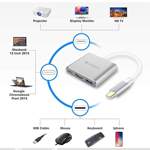 STRIFF OTG Compatible with iPhone/ipad, Lightning OTG Pendrive Adapter (3IN1) - Image 2