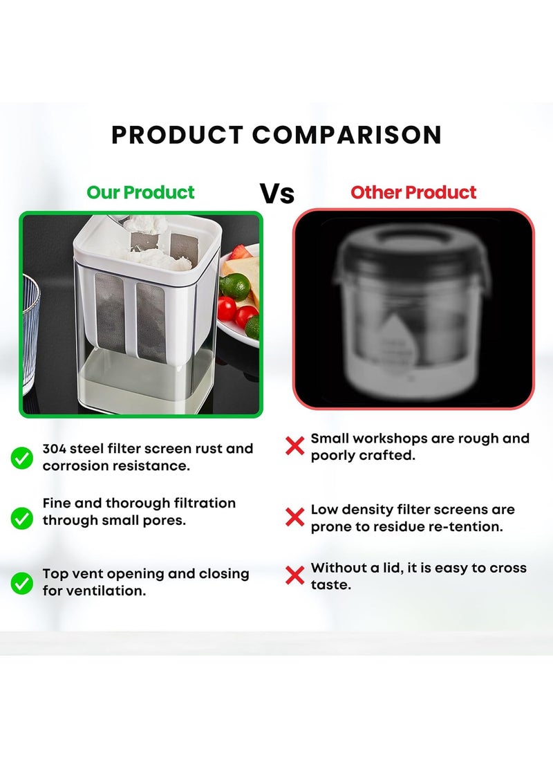 Gogdani - Gogdani Greek Yogurt Curd Maker 1100ml Fine Mesh Strainer with Lid Multifunctional Yoghurt Filter Curd Maker for Home Whey Separator Perfect for Homemade Yogurt Curd Cheese More - Image 1