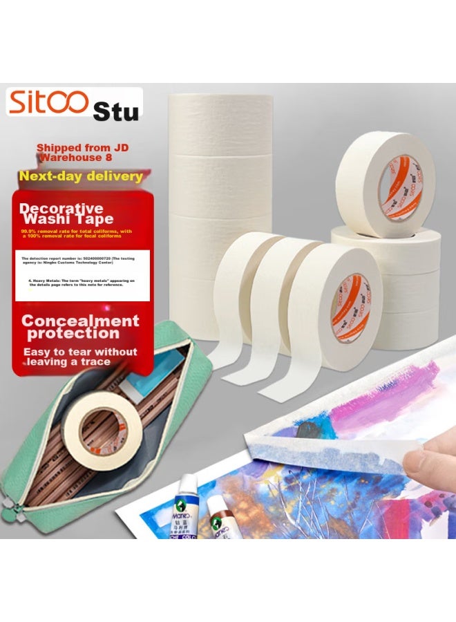 Sitoo Masking Tape, 36mm*20y*145μm, Art And Craft Color Separation, Renovation Masking Tape, Paint Protection, Stain-free, Study Supplies, 3 Rolls - Image 1