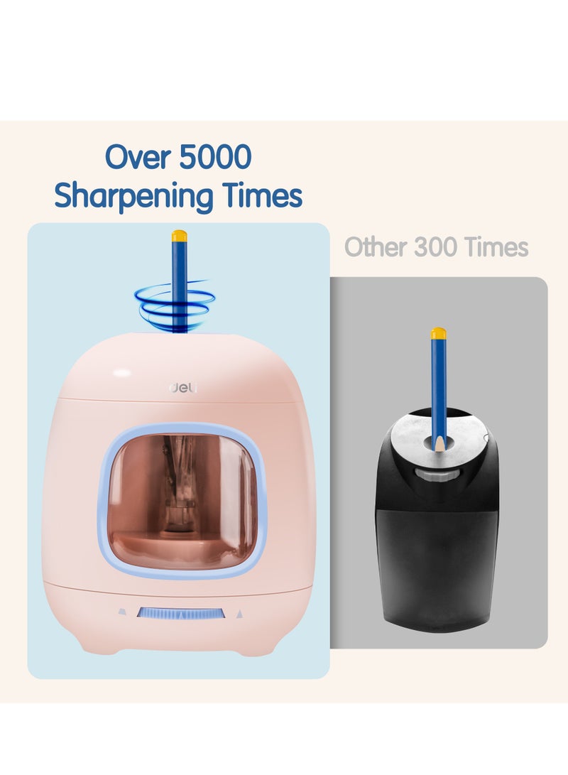Deli VA13 Electric Pencil Sharpener with 3 Adjustable Tips, 5000+ Sharpening Capacity, Dual Power & Non-Slip Base - Pink - Image 4