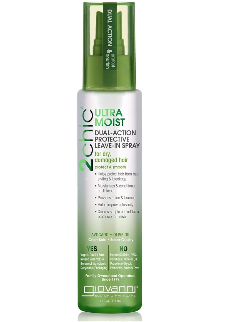 Giovane - Giovanni Ultra Moisturizing Dual Action Leave-In Protective Spray, 4 oz - Protects against Heat Styling Breakage, Avocado & Olive Oil, Aloe Vera & Shea Butter, Botanical Extracts, Paraben Free, - Image 1