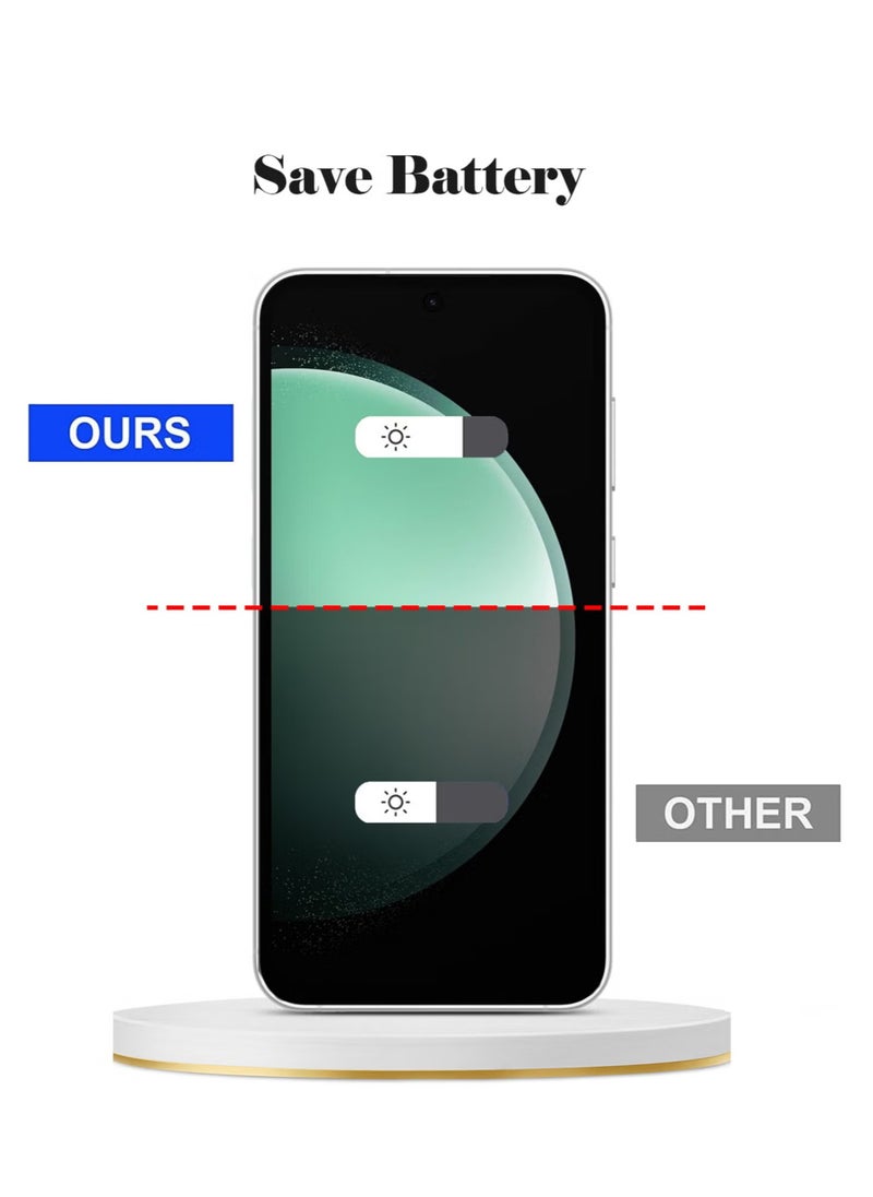 Waldic - Samsung Galaxy S24 FE Full Cover Matte Ceramic Privacy Screen Protector - Explosion-Proof, Anti-Bubble, Anti-Fingerprint | Flexible Privacy Nano Ceramic, Anti-Peeping, Edge-to-Edge Coverage, High Transparency, Delicate Touch, Easy Installation - Image 1