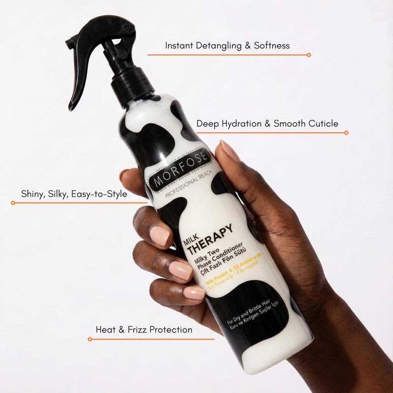 Morfose Professional Two Phase Leave-in Conditioner for Dry, Damaged, or Brittle Strands, Repairs and Protects, Damage, and Split Ends, 13.52 Fl Oz (Milk Therapy) - Image 2