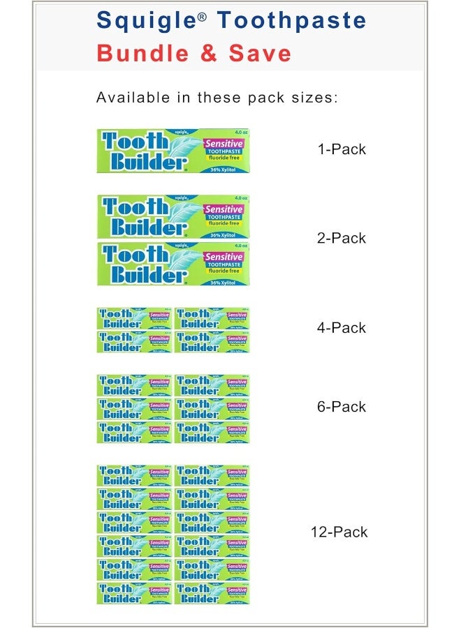 Squigle Tooth Builder SLS Free Toothpaste Stops Tooth Sensitivity Prevents Canker Sores Cavities Perioral Dermatitis Bad Breath Chapped Lips 4 oz 8 Ounce Pack of 2 Unflavored - Image 2