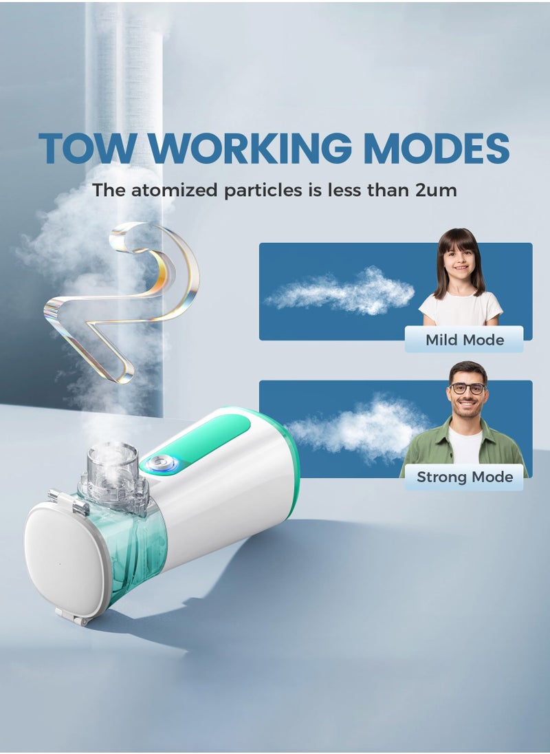 Hulami - Portable Auto Nebulizer Machine - Rechargeable Mesh Nebulizer for Adults and Kids, Travel and Household Use, Electric Handheld Inhaler for Breathing Problems - Image 1