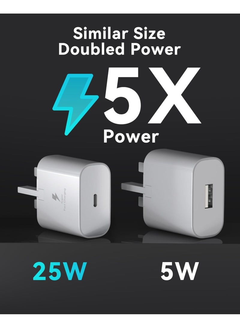 MUNTAQI 25W USB-C Fast Charger with PD 3.0 & PPS, Type-C Wall Charger Adapter for Samsung Galaxy S24/S23/S22/S21/S20/Note 20/10, iPhone 15/14/13/12 Series, Pixel, iPad, AirPods – Compact & Travel-Friendly - Image 4