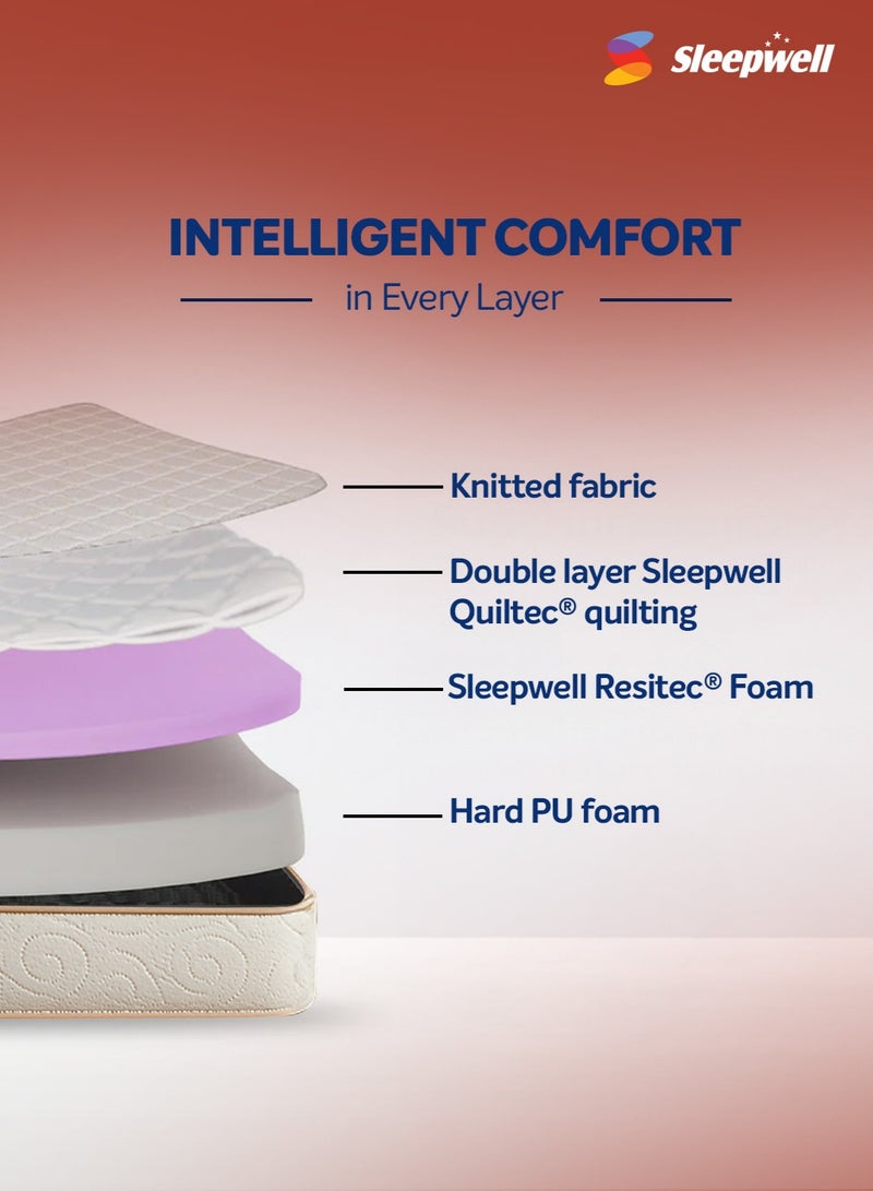 Sleepwell Utsav 2.0 | Resitec Foam | Twin Bed Size | Medium Firm | Neem Fresche Technology | Anti Sag Mattress (200L x 120W x 15H cm) - Image 4