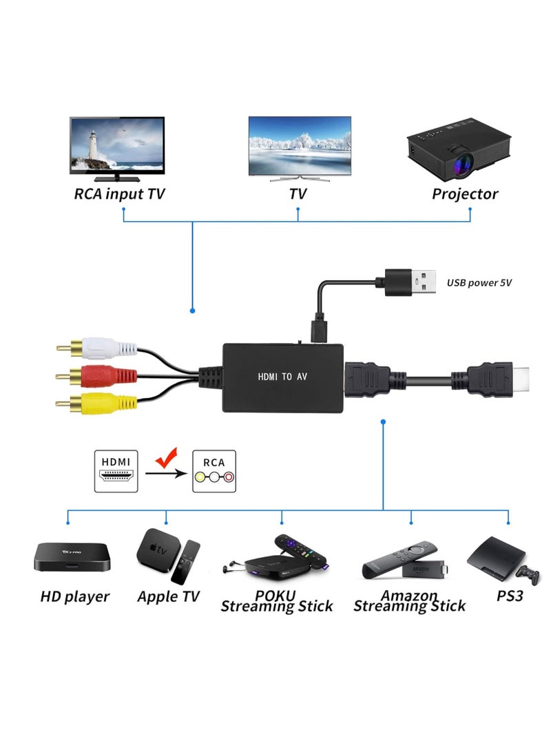 Excefore HDMI to RCA Converter, HDMI to RCA Adapter Composite Video Audio HDMI to Cinch, Support PAL/NTSC for TV DVD PS2 PS3 VHS Wii BlueRay - Image 2
