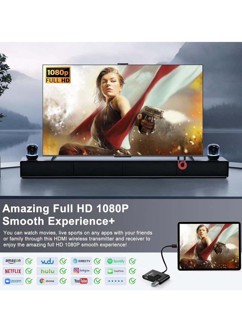 SYOSI Wireless HDMI Transmitter and Receiver, USB C Wireless HDMI Extender Plug & Play, Support 30M/ 98FT Long Range and 2.4/5GHz for Streaming Video/Audio from Laptop/PC/Smartphone to HDTV/Projector  - Image 2