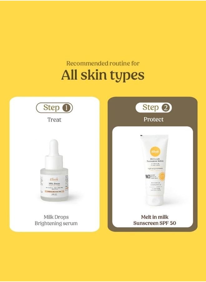 Melt In Milk Sunscreen Lotion SPF 50 PA+++ | No whitecast, residue and oxybenzone | Water Resistant and Acne Safe | enriched with soy milk extract - 60 ml