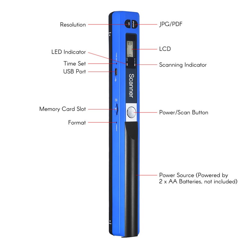 ماسح ضوئي لاسلكي محمول يدوي بالشكل عصي مقاس A4 دقة 900 نقطة بوصة صيغ JPG/PDF مع شاشة LCD وحقيبة حماية لوثائق العمل والفواتير والكتب والصور - Image 5