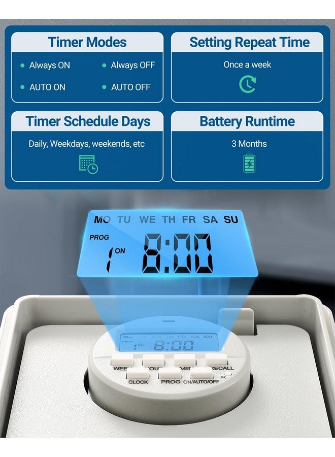 ديوينويلز مؤقت مضخة حمام السباحة DEWENWILS، صندوق مؤقت رقمي، 2 حصان، 40 أمبير، 120-277 فولت تيار متردد، مفتاح مؤقت قابل للبرمجة لمدة 7 أيام، تشغيل/إيقاف، 20 يومًا، لسخان المياه، مضخة حمام السباحة، SPA، المحرك، مدرج في قائمة ETL - Image 2