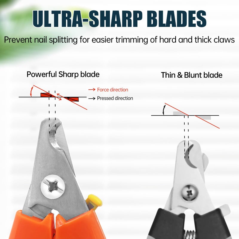 Bitbat Dog Nail Clippers 767C â€“ Heavy Duty Nail Trimmers for Large & Small Breeds, Easy-to-Use Pet Clippers for Thick Nails, Dog Toenail Clippers for Large Dogs - Image 5
