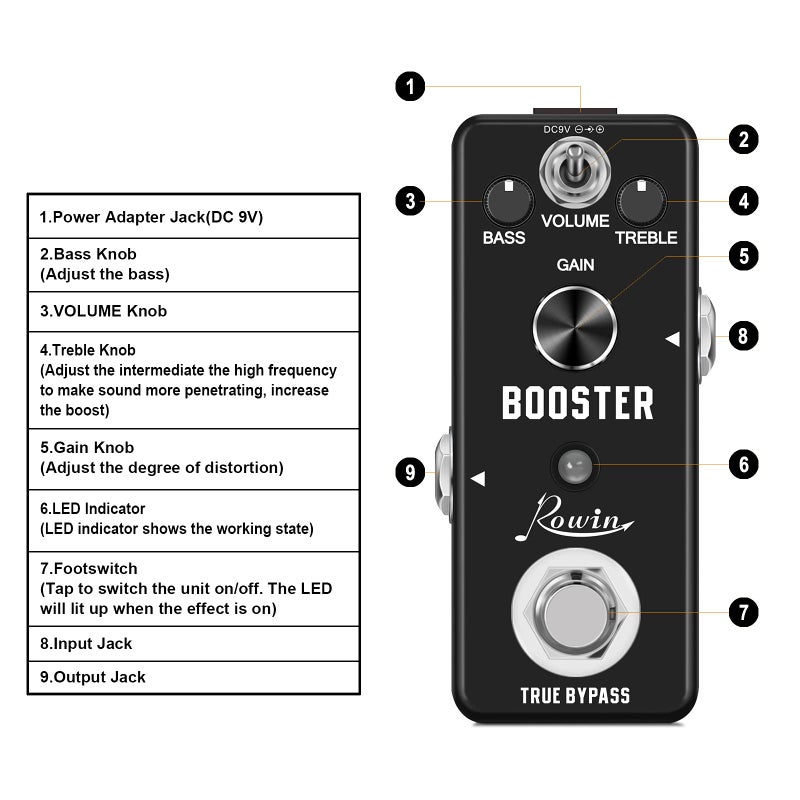 Rowin Booster Pedal with Rich Distortion Sound True Bypass LEF-318 - Image 2