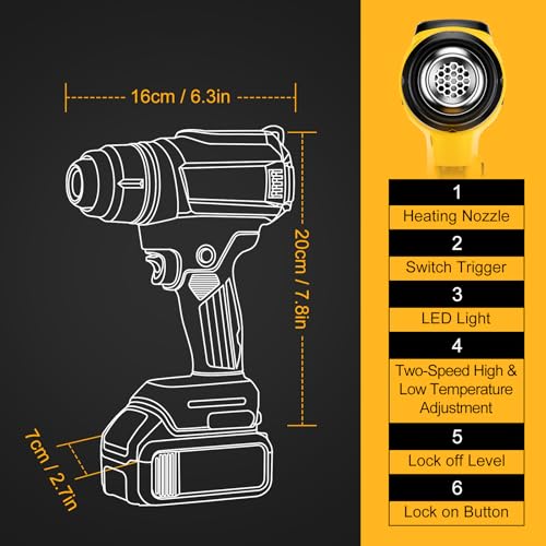 Synxiter Cordless Heat Gun for Dewalt 20V Battery, 350W,LED Light,Fast Heating Soldering Hot Air Gun 122℉-1022℉ Variable Temperature Control with 4pcs Nozzles&Scraper for Crafts, Shrink Wrap(NO Battery) - Image 2