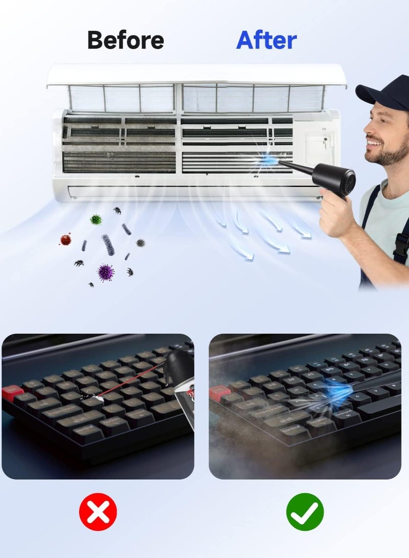 Senlon Tiger Cordless Electric Air Duster, 51000 RPM Portable Air Blower 6000mAh Compressed Air Duster with 5 nozzle attachments Alternative to Air Can Gas Cleaning for Keyboard Laptop Clean - Image 2