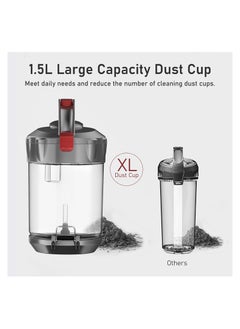 SINCHER Bagless Vacuum Cleaner, 1000W Lightweight Canister Vacuum Cleaner, 1.5L Capacity, Automatic Cord Rewind, 5 Tools, HEPA Filter, Pet Friendly Vacuum Cleaner for Hard Floors, Pet Hair, Carpet  - Image 4