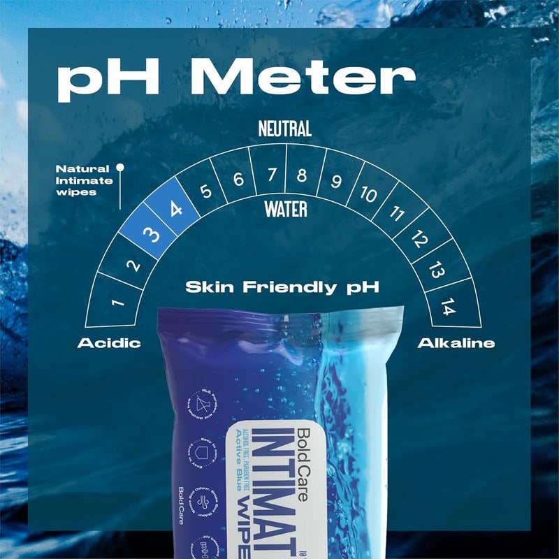 Bold Care Active Blue Intimate Wipes for Men - Image 4