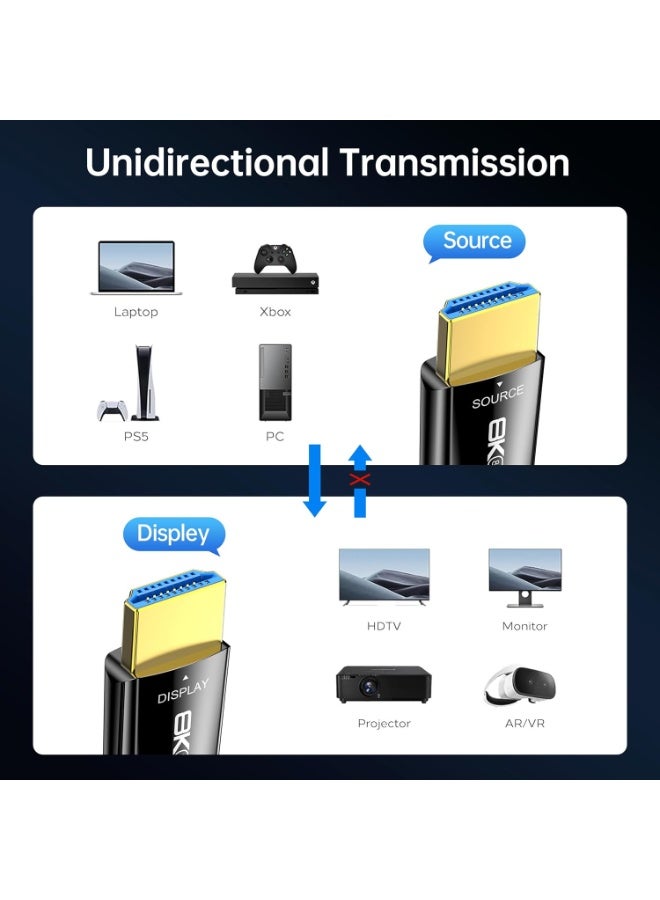 كابل HDMI من الألياف البصرية بطول 100 قدم - كابل HDMI 2.1 رفيع للغاية بسرعة 48 جيجابايت/ثانية، يدعم 8K@60Hz و4K@120Hz، HDR ديناميكي، eARC، HDCP 2.2 و2.3  - Image 2
